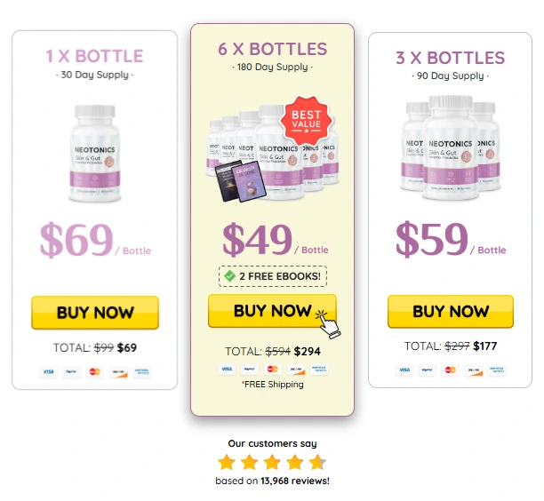 neotonics buy, neotonics price